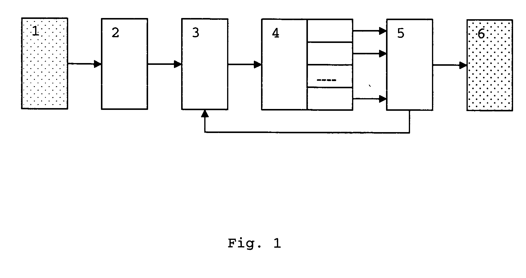 An apparatus for consistent linking of rates of return