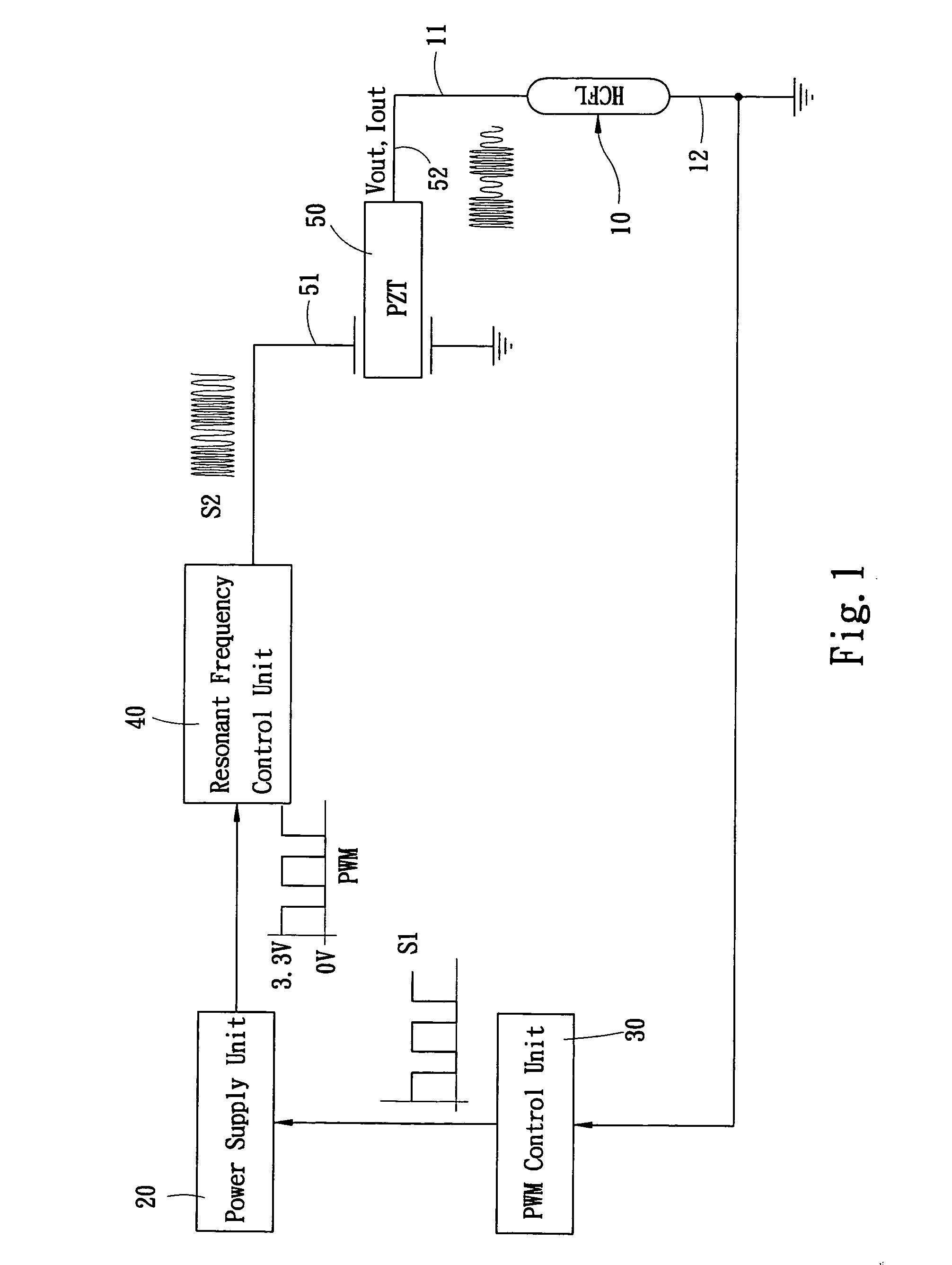 Method and apparatus for dimming hot cathode fluorescent lamp