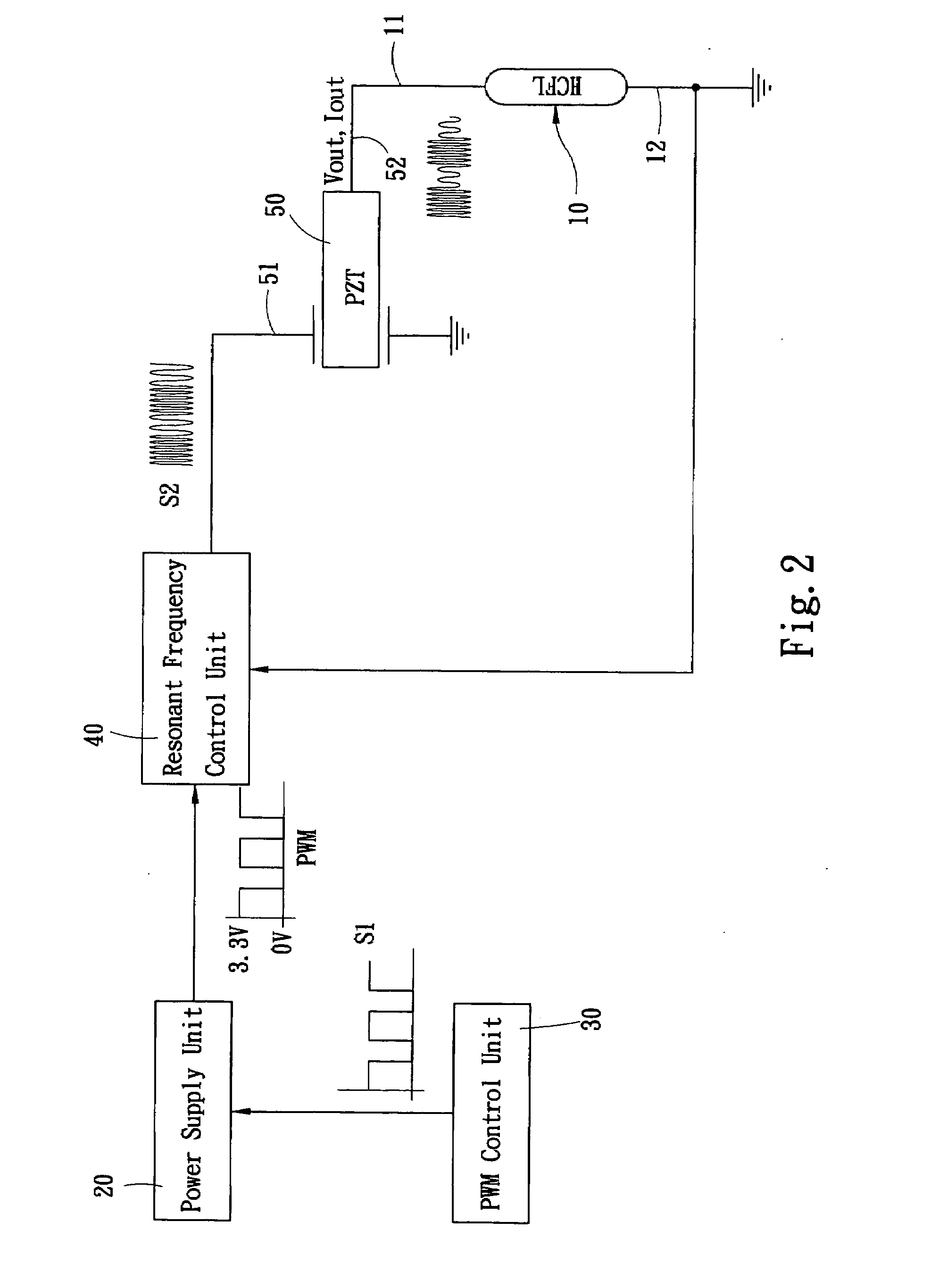 Method and apparatus for dimming hot cathode fluorescent lamp