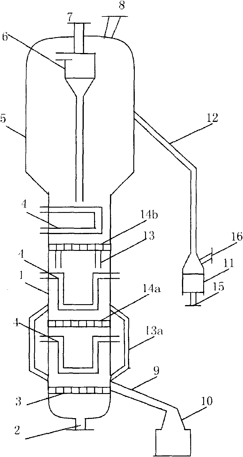 Fluidized bed process and device for preparing methane by synthetic gas