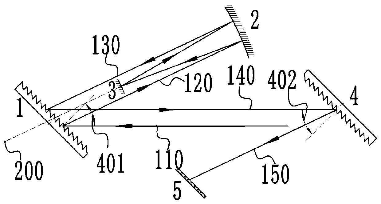 Grating Wavefront Tilt Dispersion Compensation Device