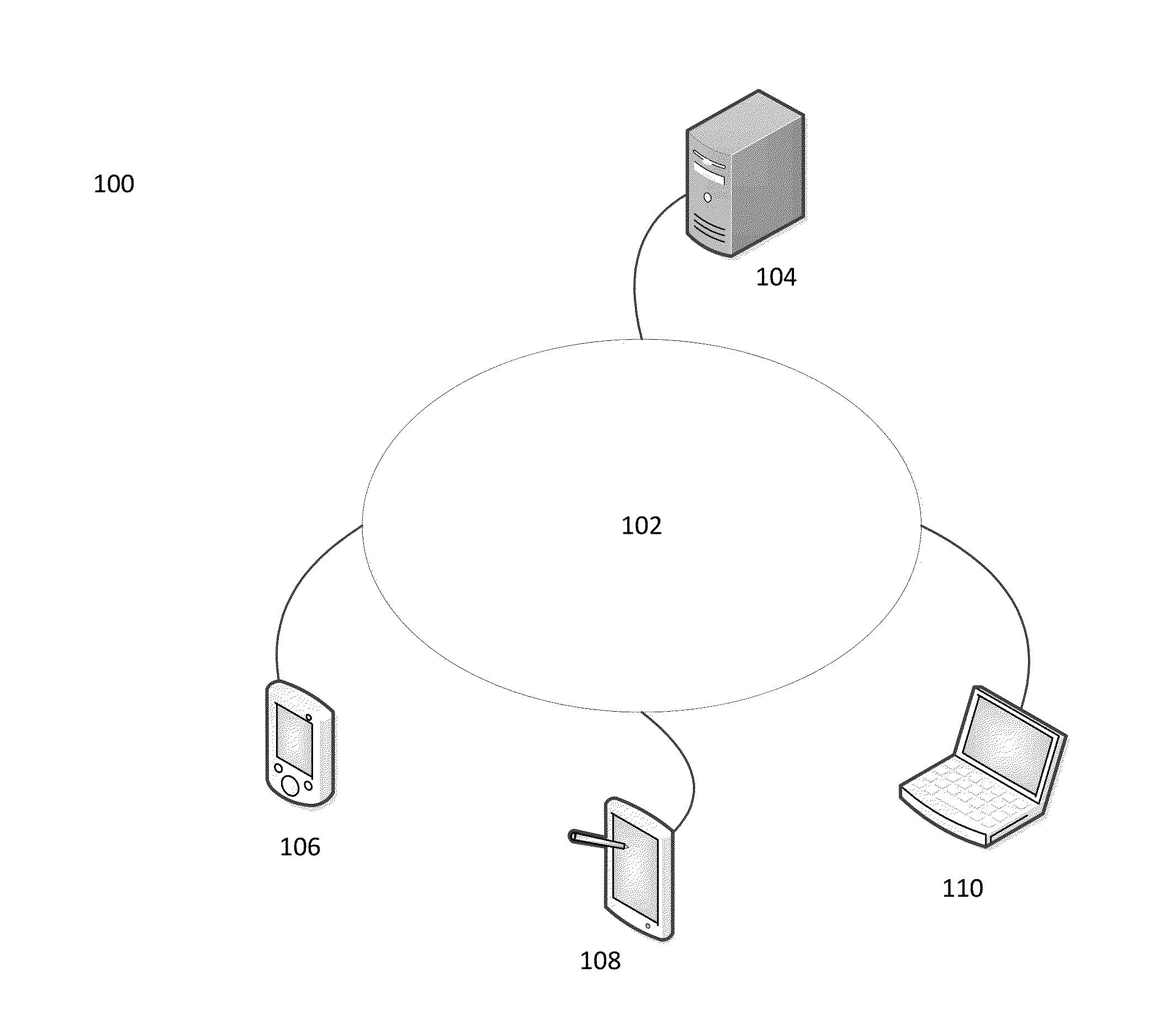 Systems, devices, and methods for determining value of an entity based on stock price and financial data