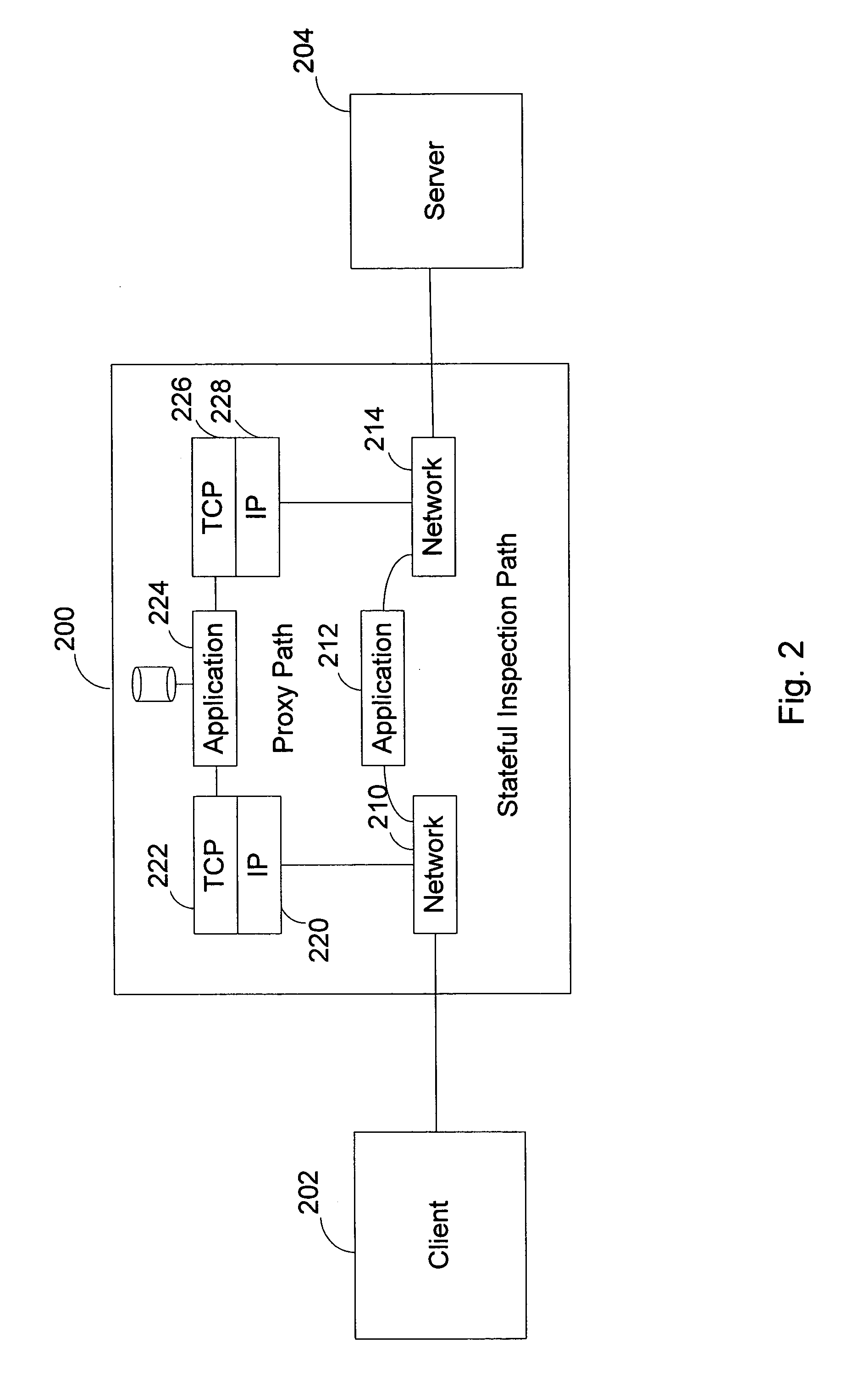 Method and apparatus for reducing overhead on a proxied connection