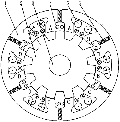 A brushless DC motor for an electric vehicle