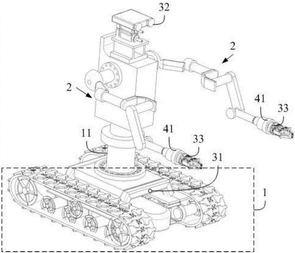 Action method of fully hydraulic autonomous mobile robot arm