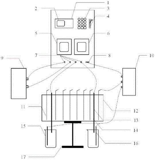 An electroosmosis test system for studying the factors affecting the electrode switching time