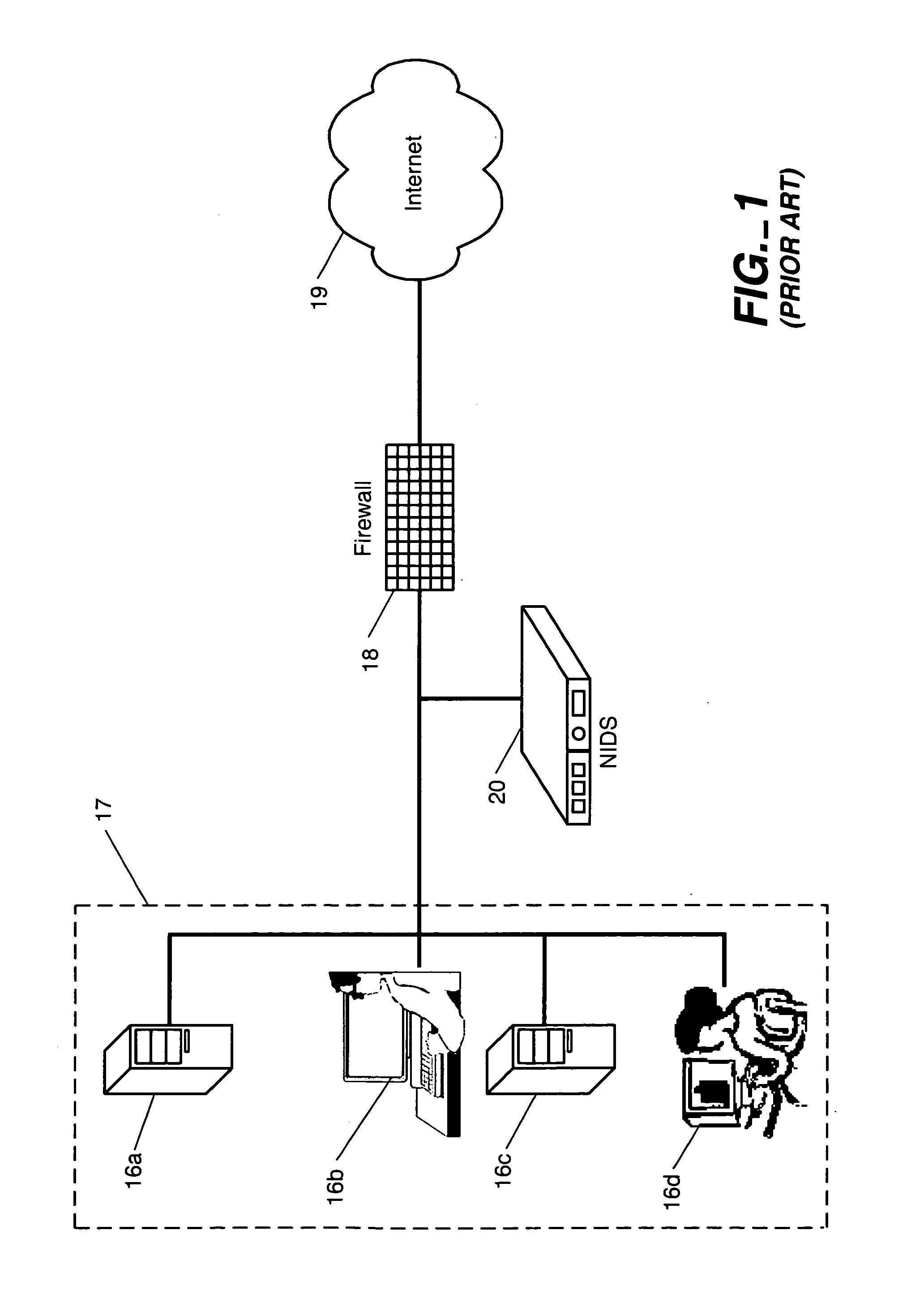 Multi-method gateway-based network security systems and methods