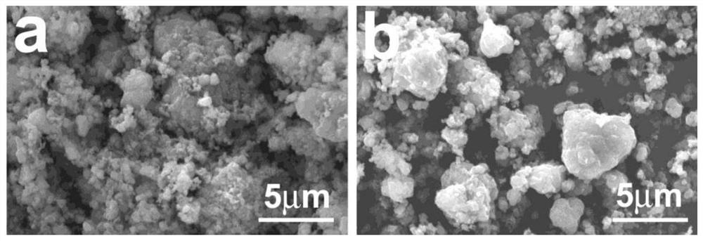 A method for composite coating lithium battery cathode materials with tungsten oxide and nitrogen-doped carbon