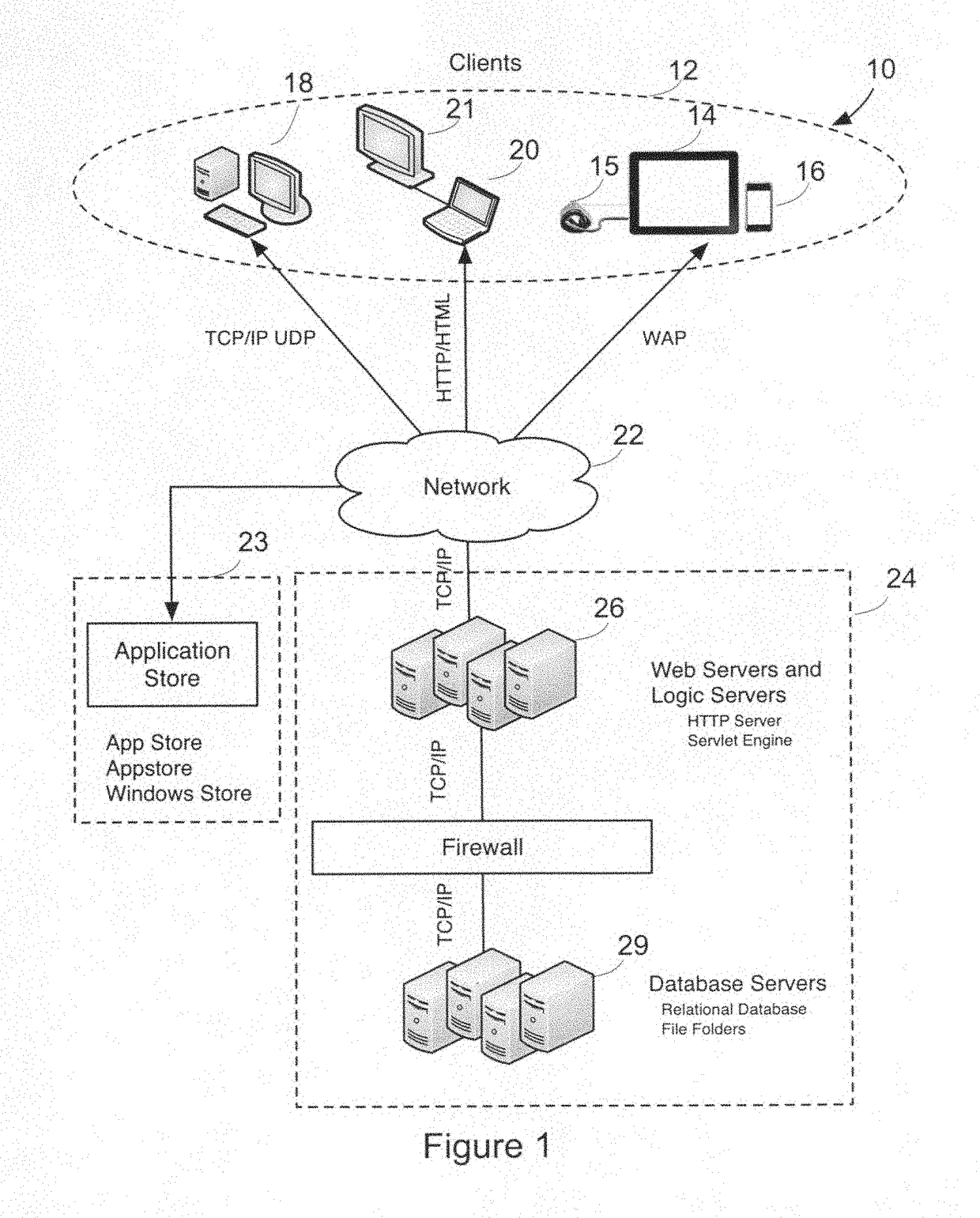 Interactive behavioral treatment delivery system and method of use