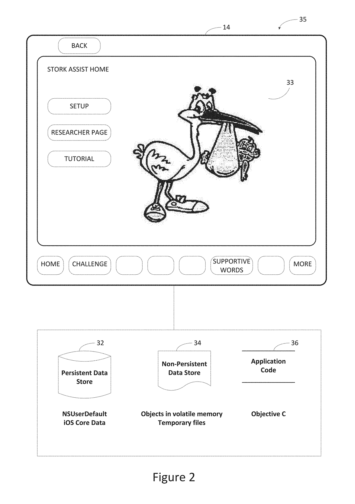 Interactive behavioral treatment delivery system and method of use