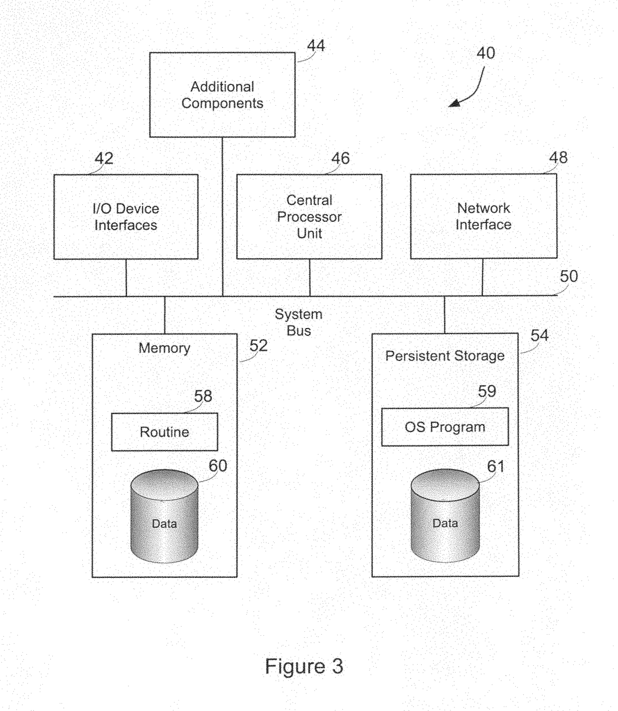 Interactive behavioral treatment delivery system and method of use