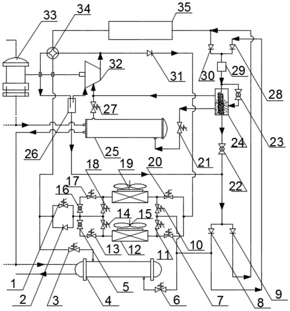 A dual-source commercial air conditioner and its working method