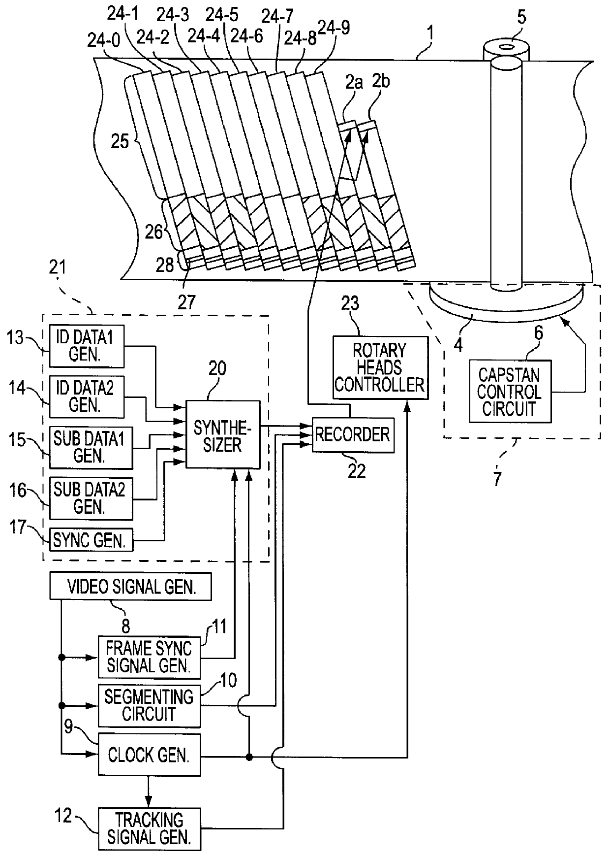 Video recording and reproducing apparatus for recording a video signal and an indexing signal