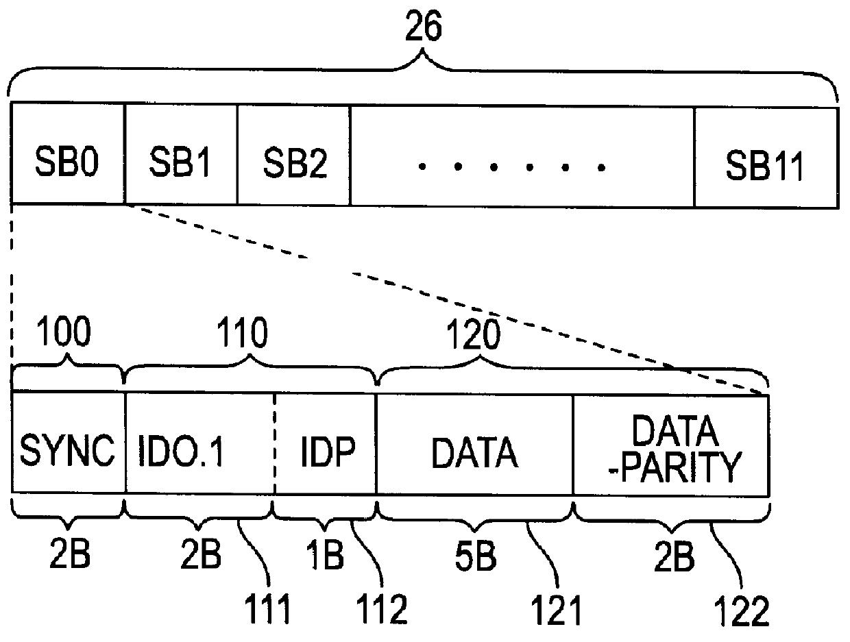 Video recording and reproducing apparatus for recording a video signal and an indexing signal