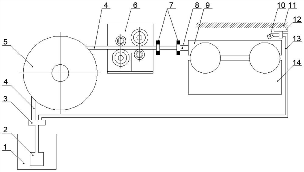 Steel pipe close-range inner and outer wall flushing device after acid pickling