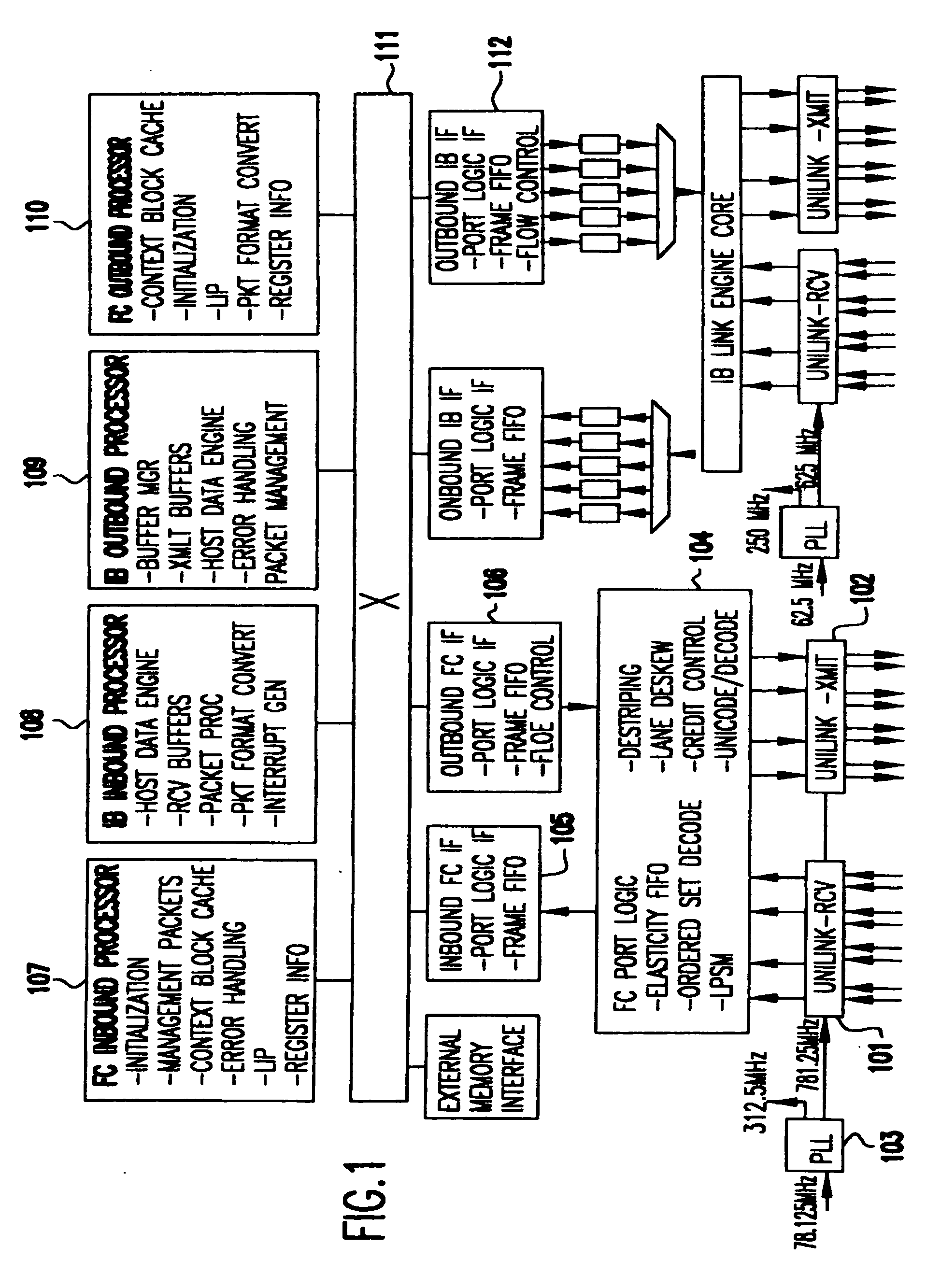 Programmable network protocol handler architecture