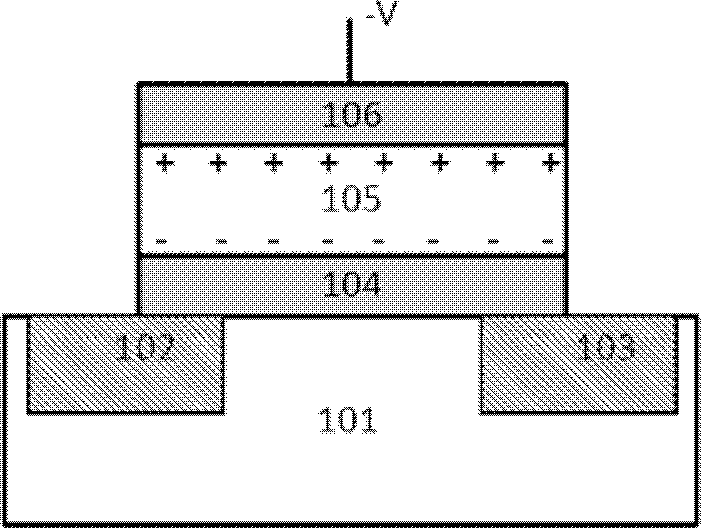 Hybrid storage device, its control method, and manufacturing method