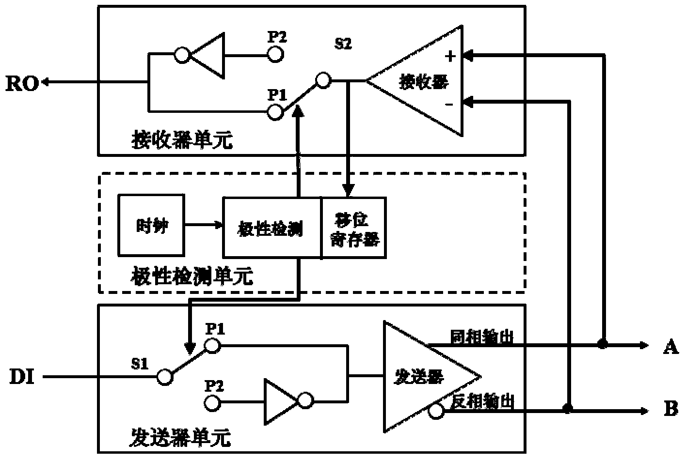 RS-485 interface polarity detecting method and system based on electric energy meter communication protocol
