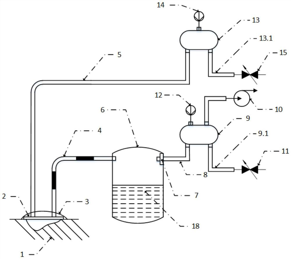 Monitoring and alarm system for pipeline blockage of negative pressure closed drainage system