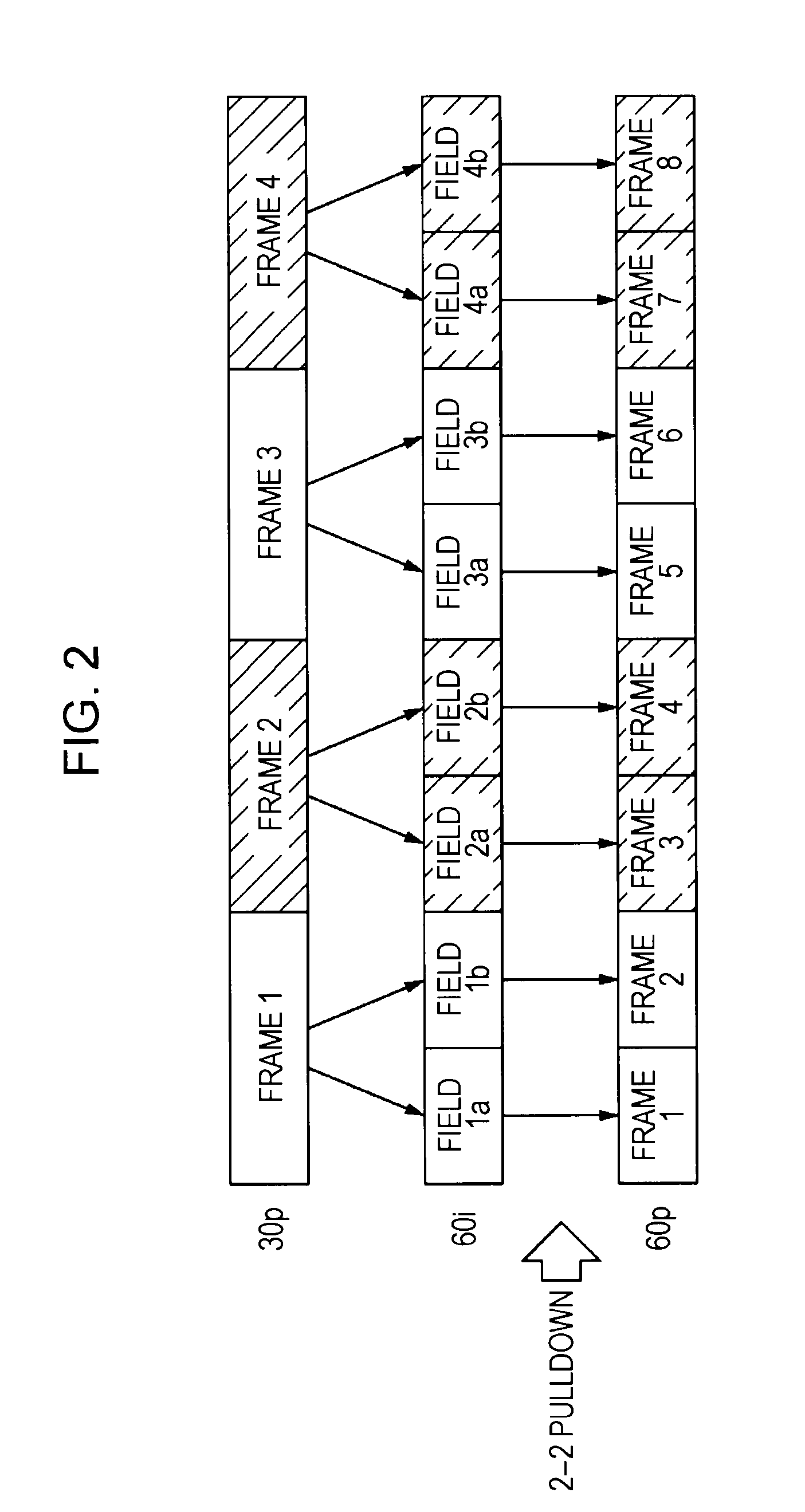 Picture signal processing system, playback apparatus and display apparatus, and picture signal processing method