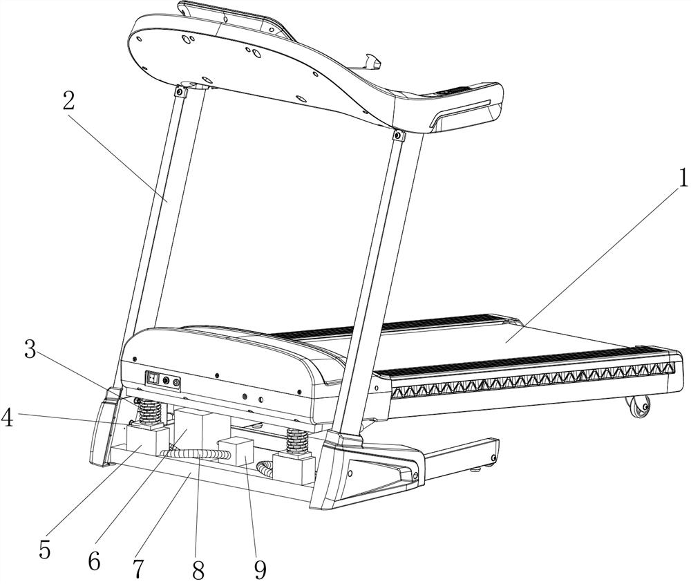 Automatic protection mechanism on running machine