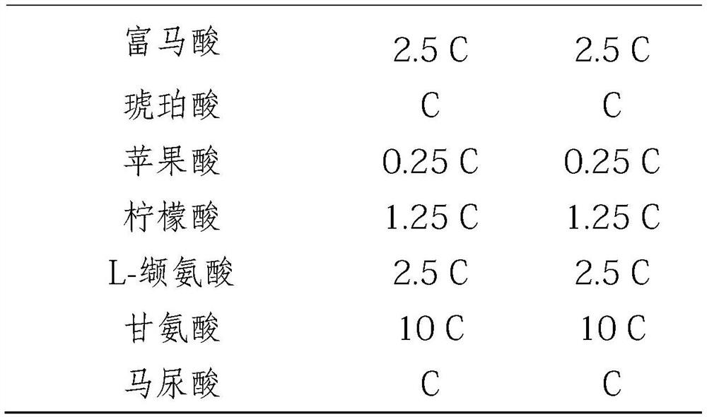 Composition and antibacterial application thereof