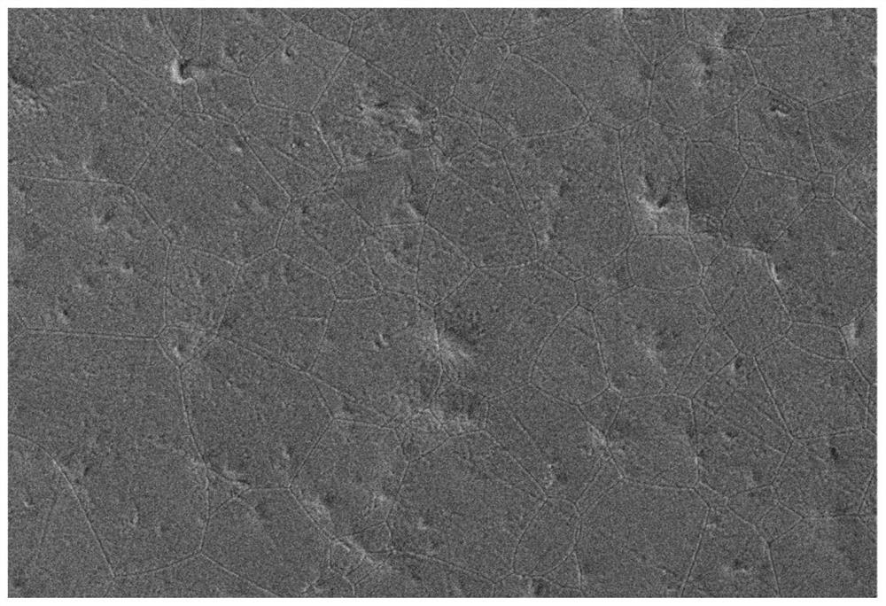 Fluorescent ceramic with high thermal stability and high quantum efficiency for white LED/LD and preparation method thereof