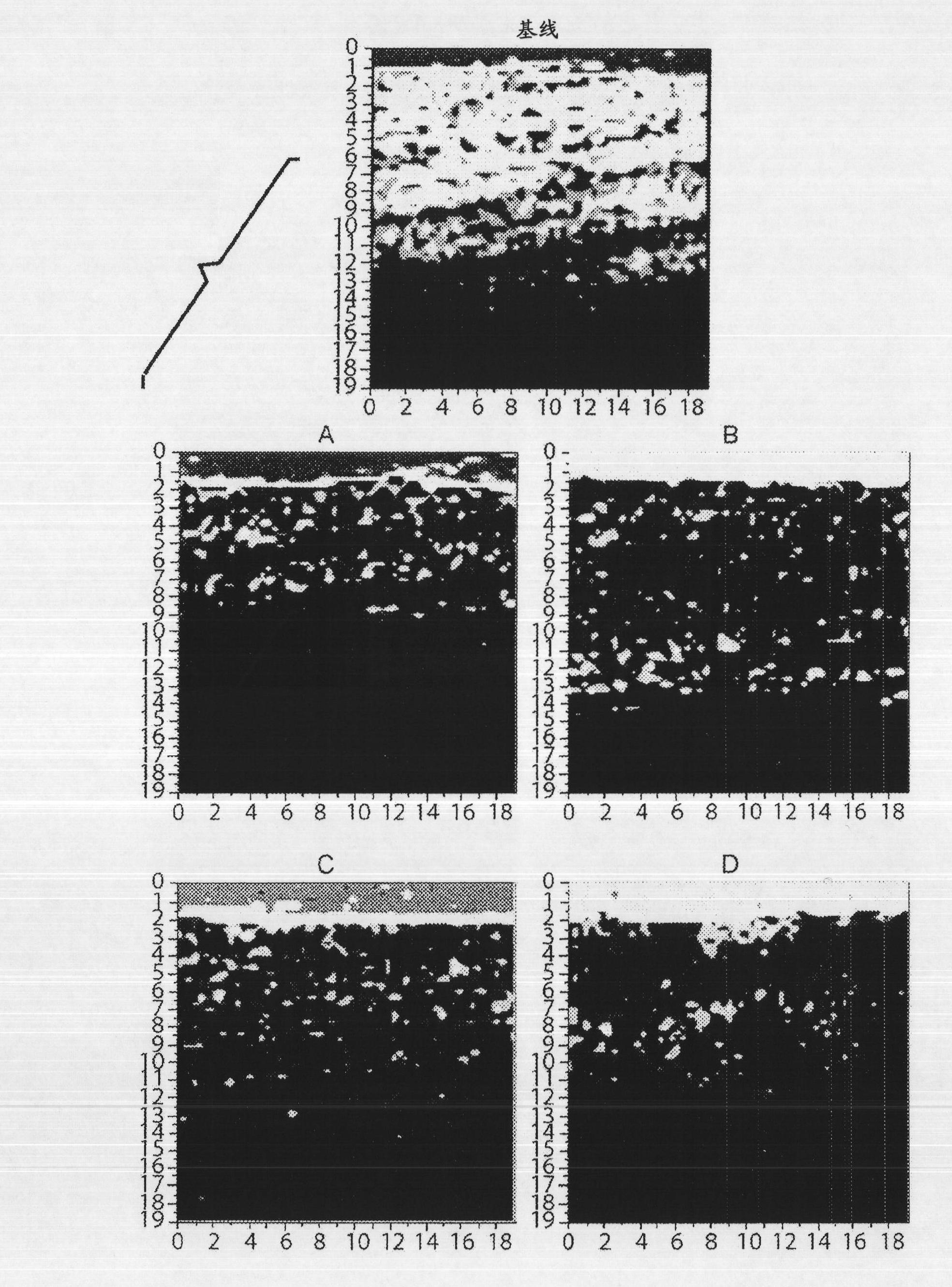 Treated refractory material and methods of making