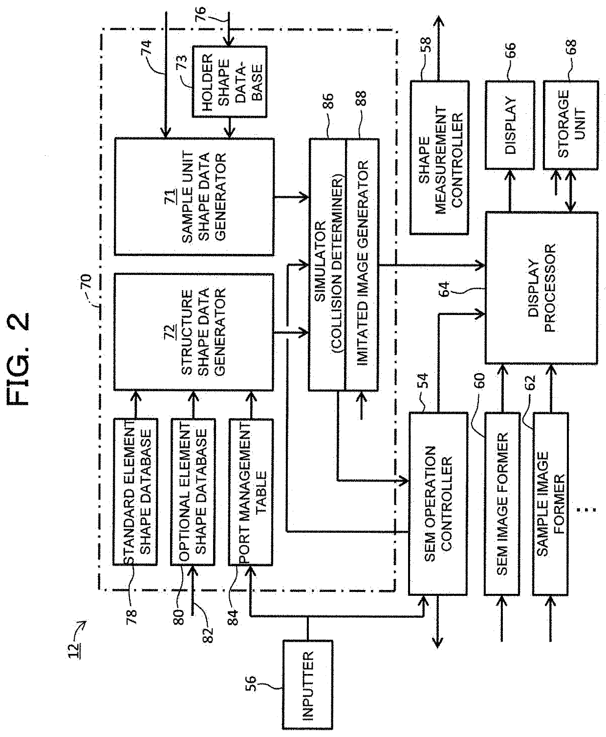 Charged particle beam system and method of measuring sample using scanning eletron microscope