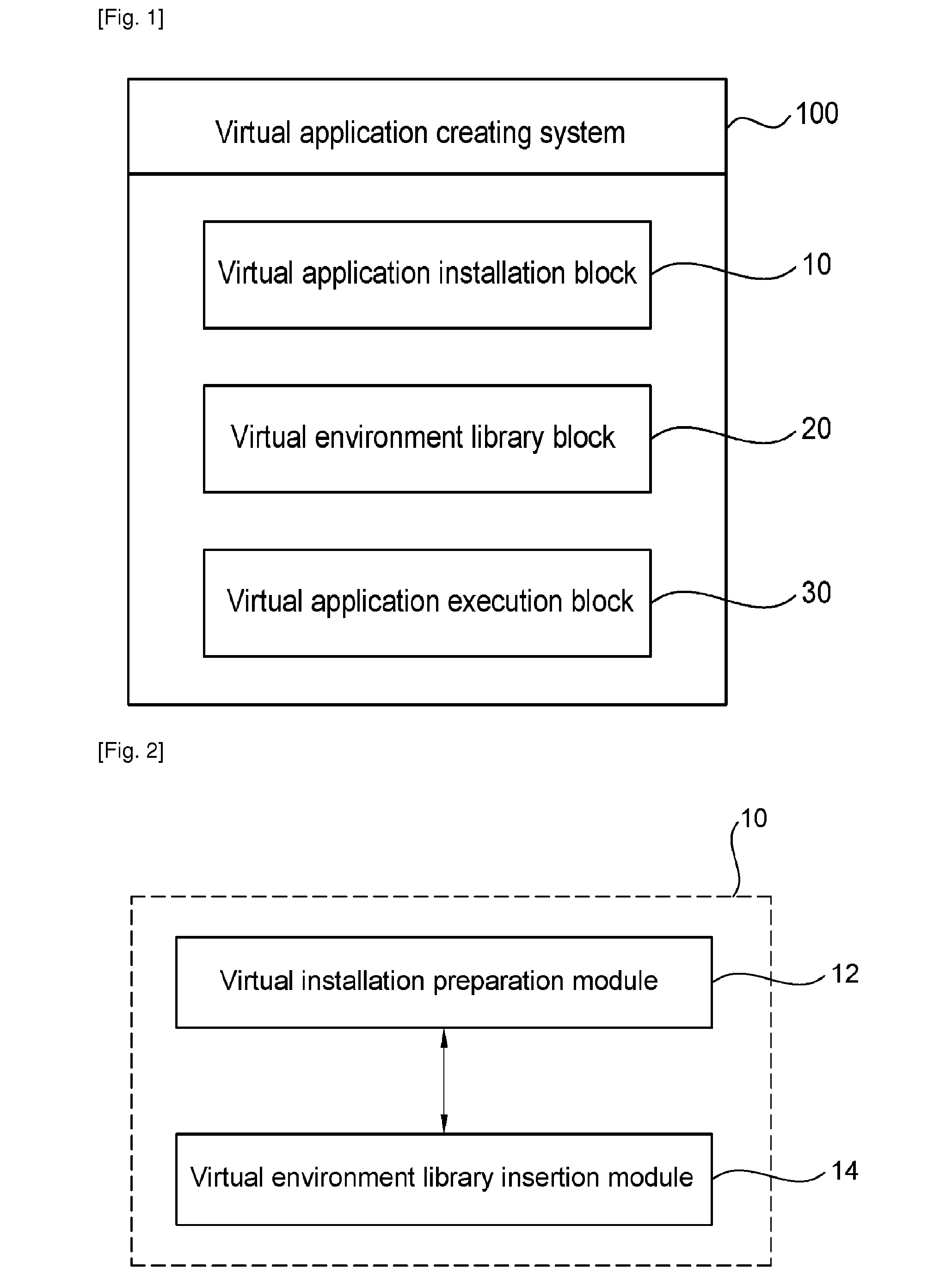 System for creating virtual application, method for installing virtual application, method for calling native api and method for executing virtual application