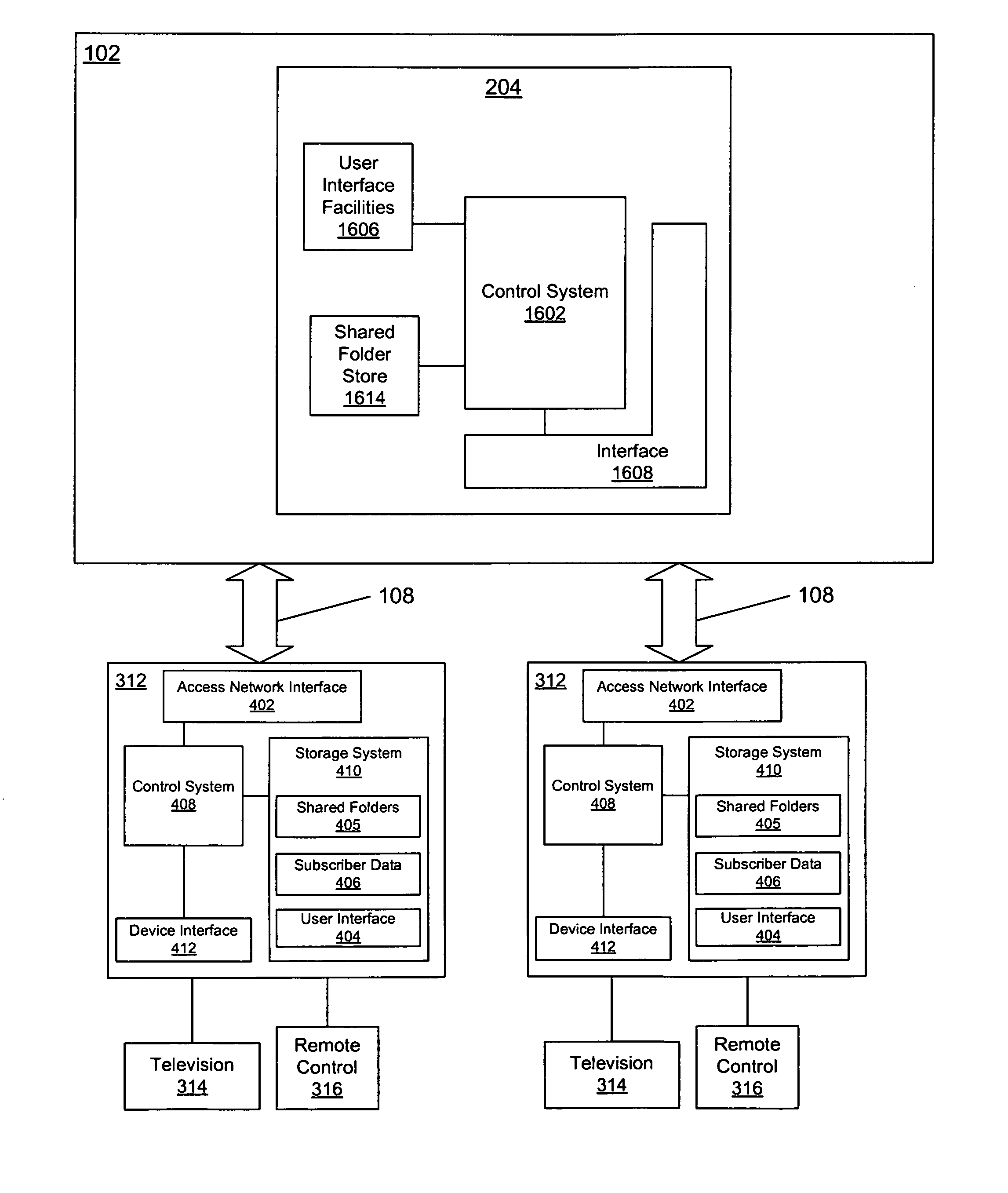 Systems and methods for providing a shared folder via television