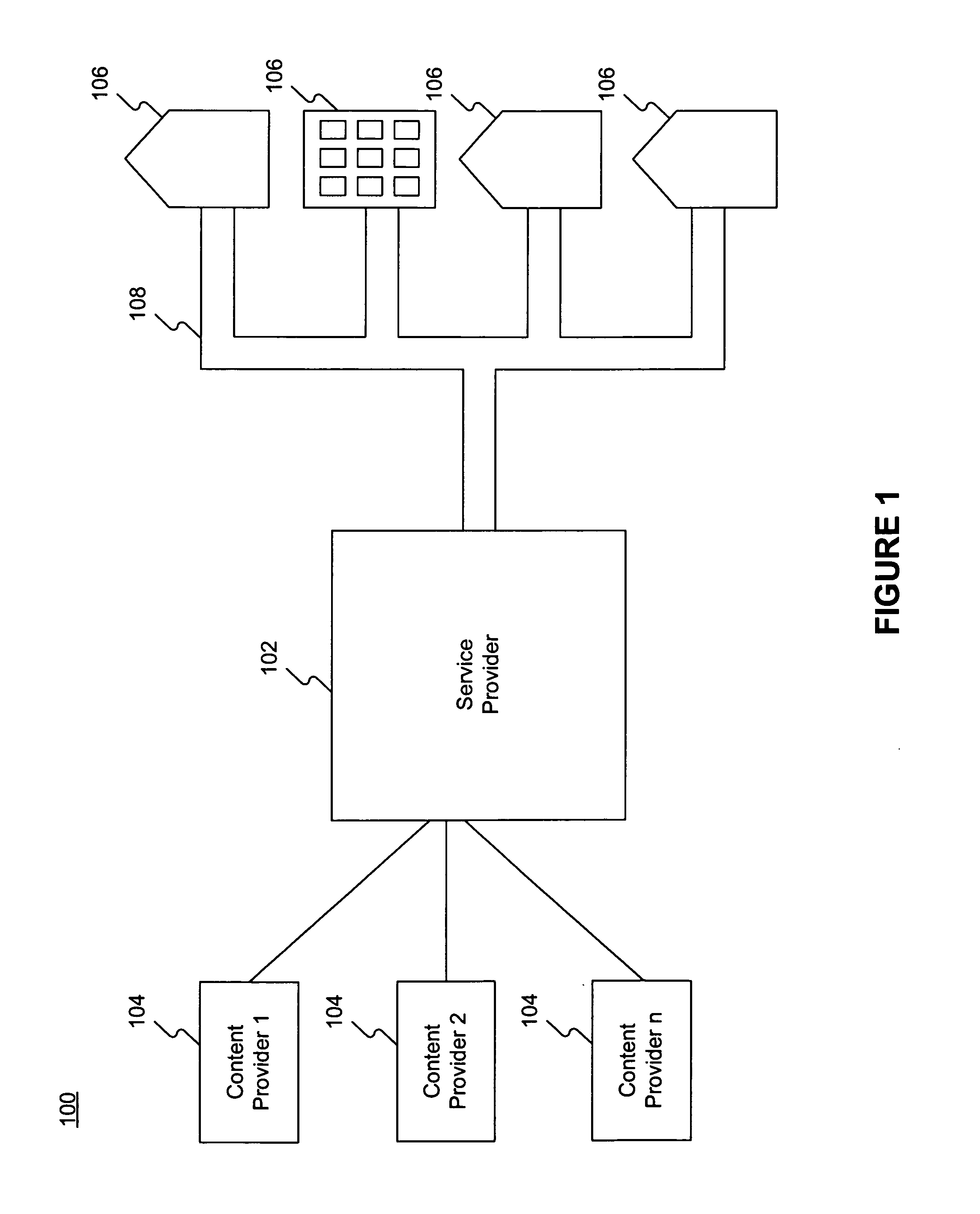 Systems and methods for providing a shared folder via television