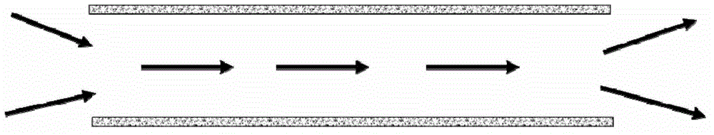 Collision-type respiratory zone air supply system