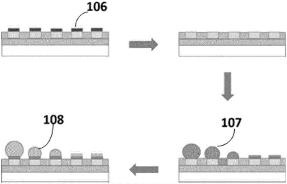 SERS substrate based on metal dot matrix, preparation method of SERS substrate and method for conducting Raman detection through SERS substrate