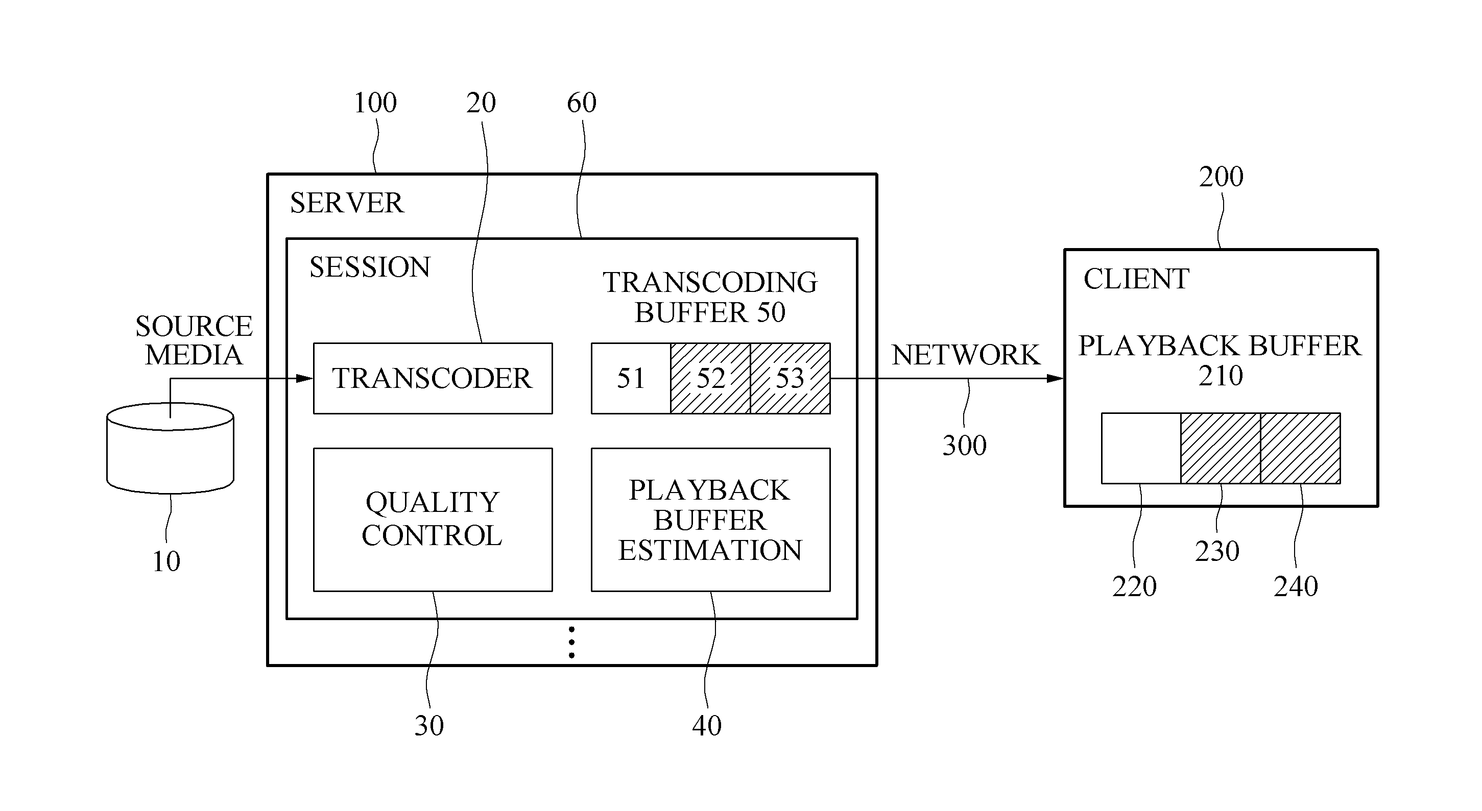 Adaptive real-time transcoding method and streaming server therefor