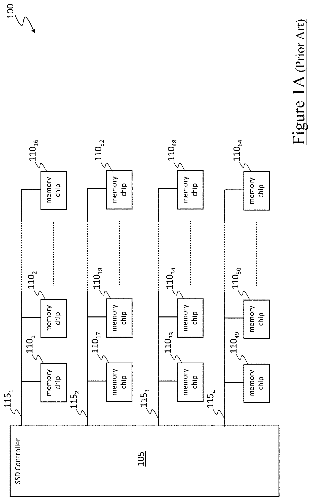 Solid state drive implementing polar encoding and successive cancellation list decoding