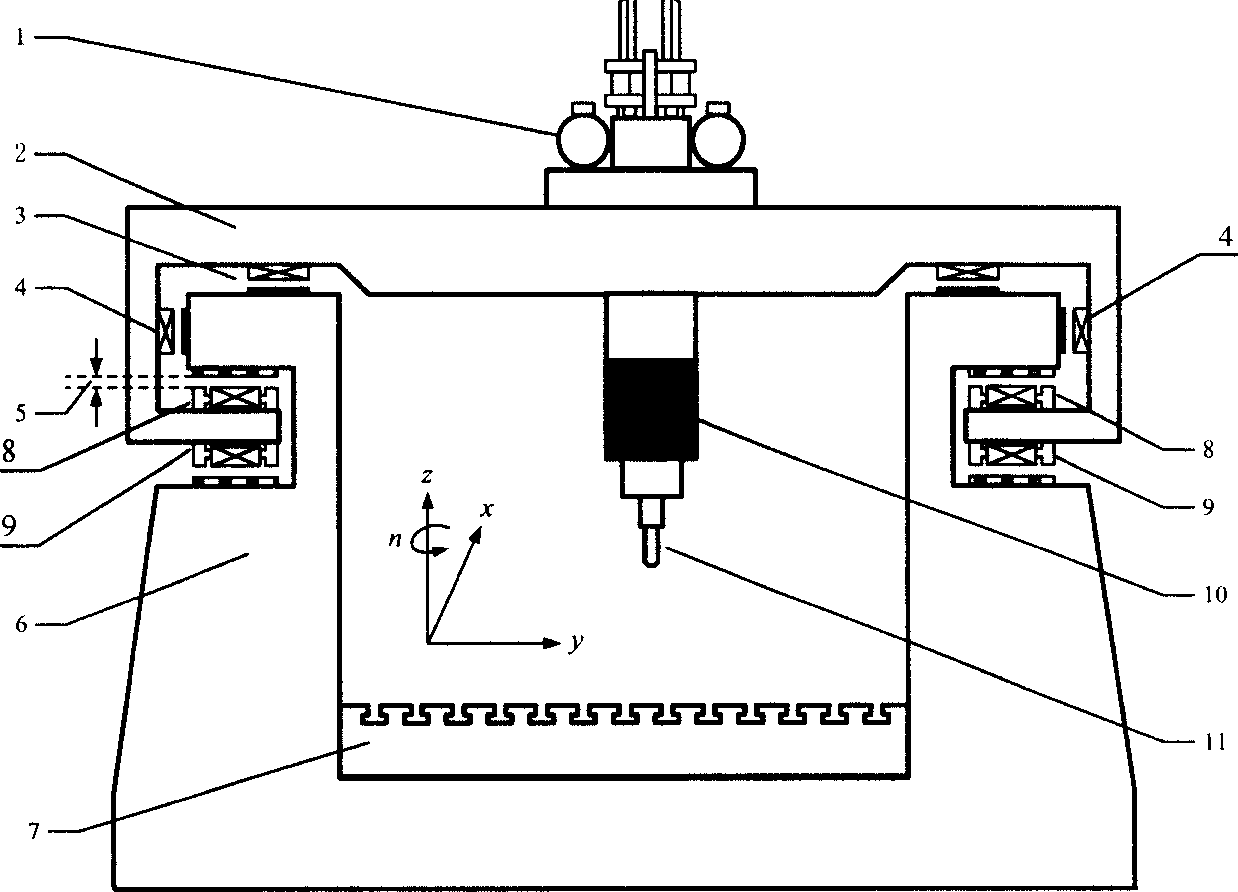 Boring, milling machine primed by straight-line driven portal shaped in zero phase on beam of magnetic suspension