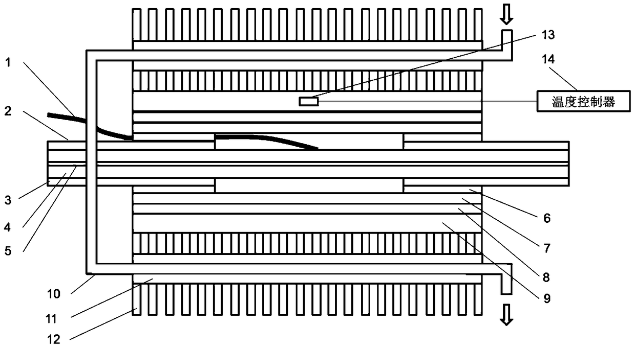 A pump coupler with automatic switching cooling mode