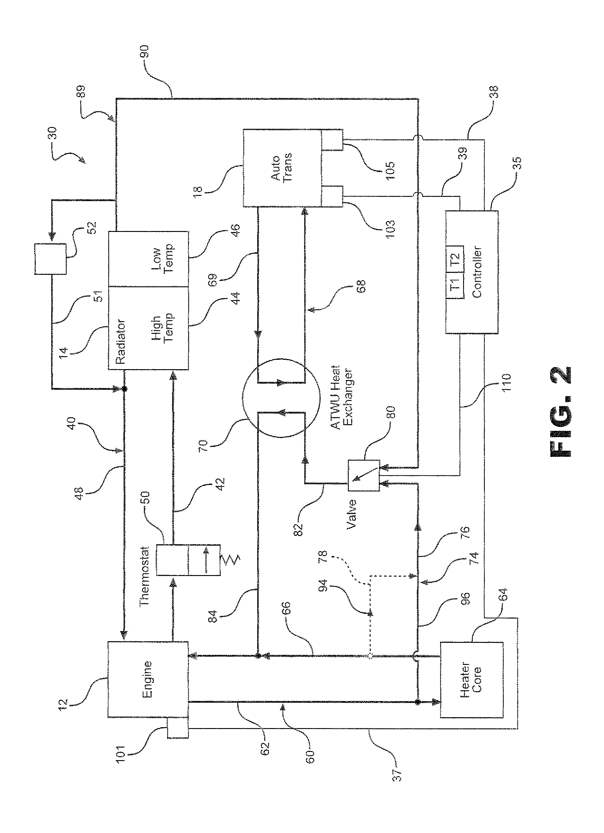Transmission Fluid Warming and Cooling System