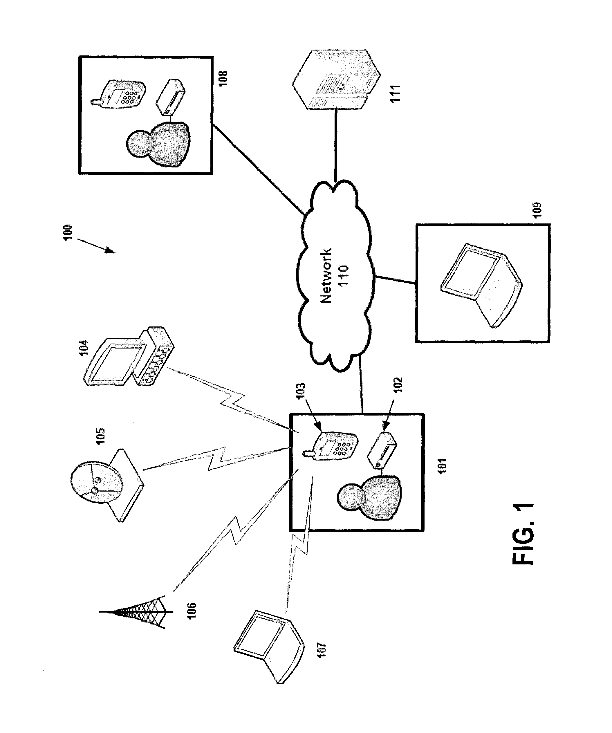 System and Method for Peer-to-Peer Distribution of Media Exposure Data