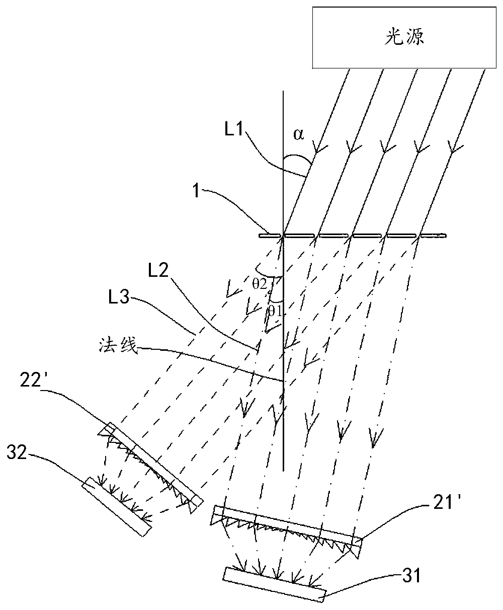 Concentrating photovoltaic system based on beam splitting element