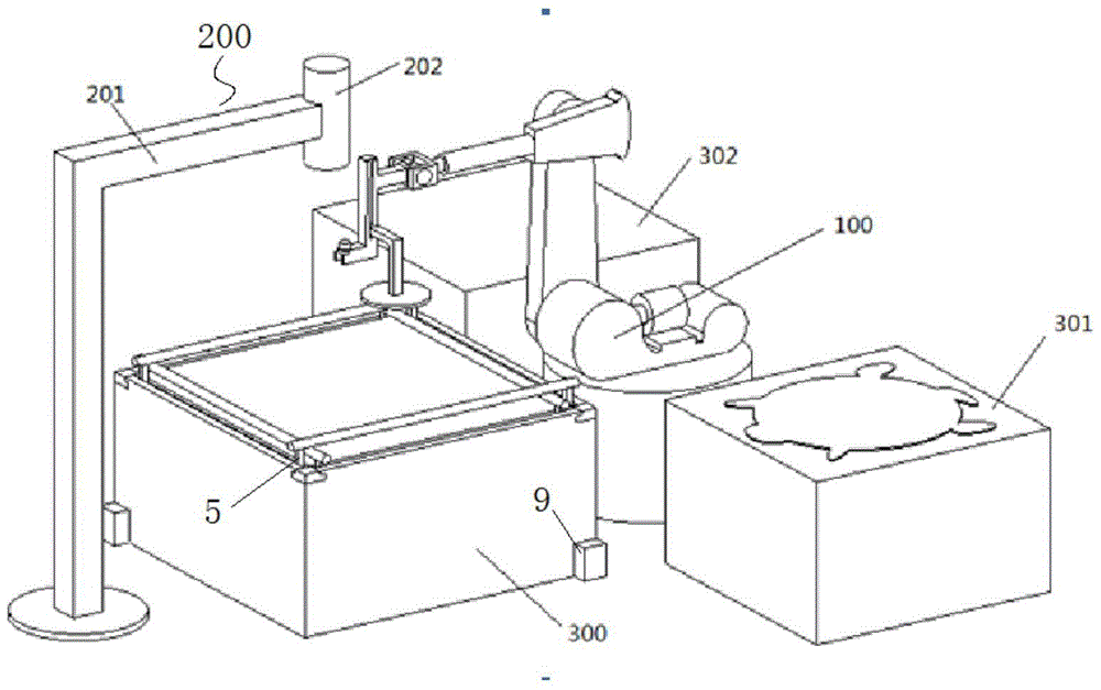 Robotic system for cutting soft materials