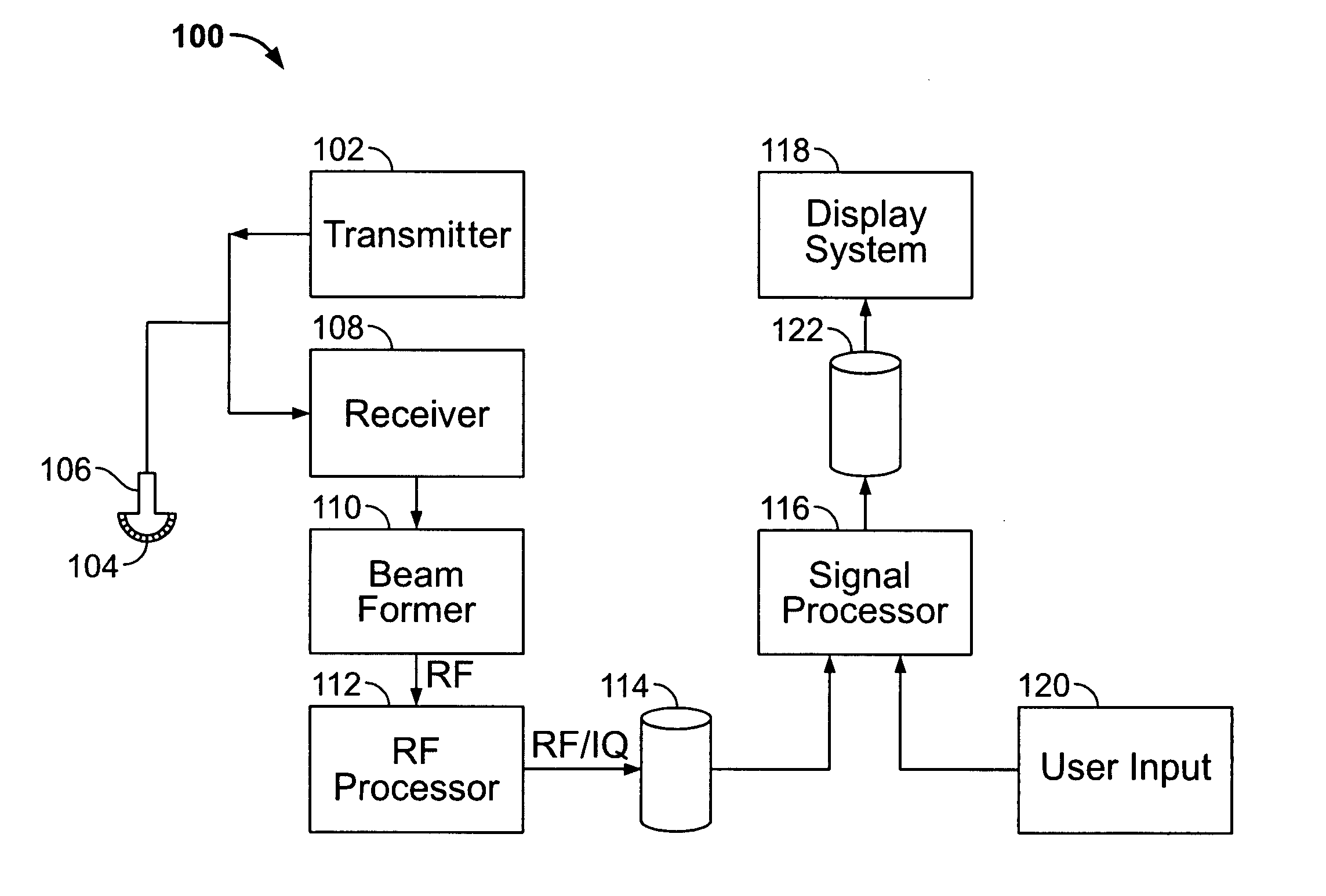 Connection apparatus and method for controlling an ultrasound probe