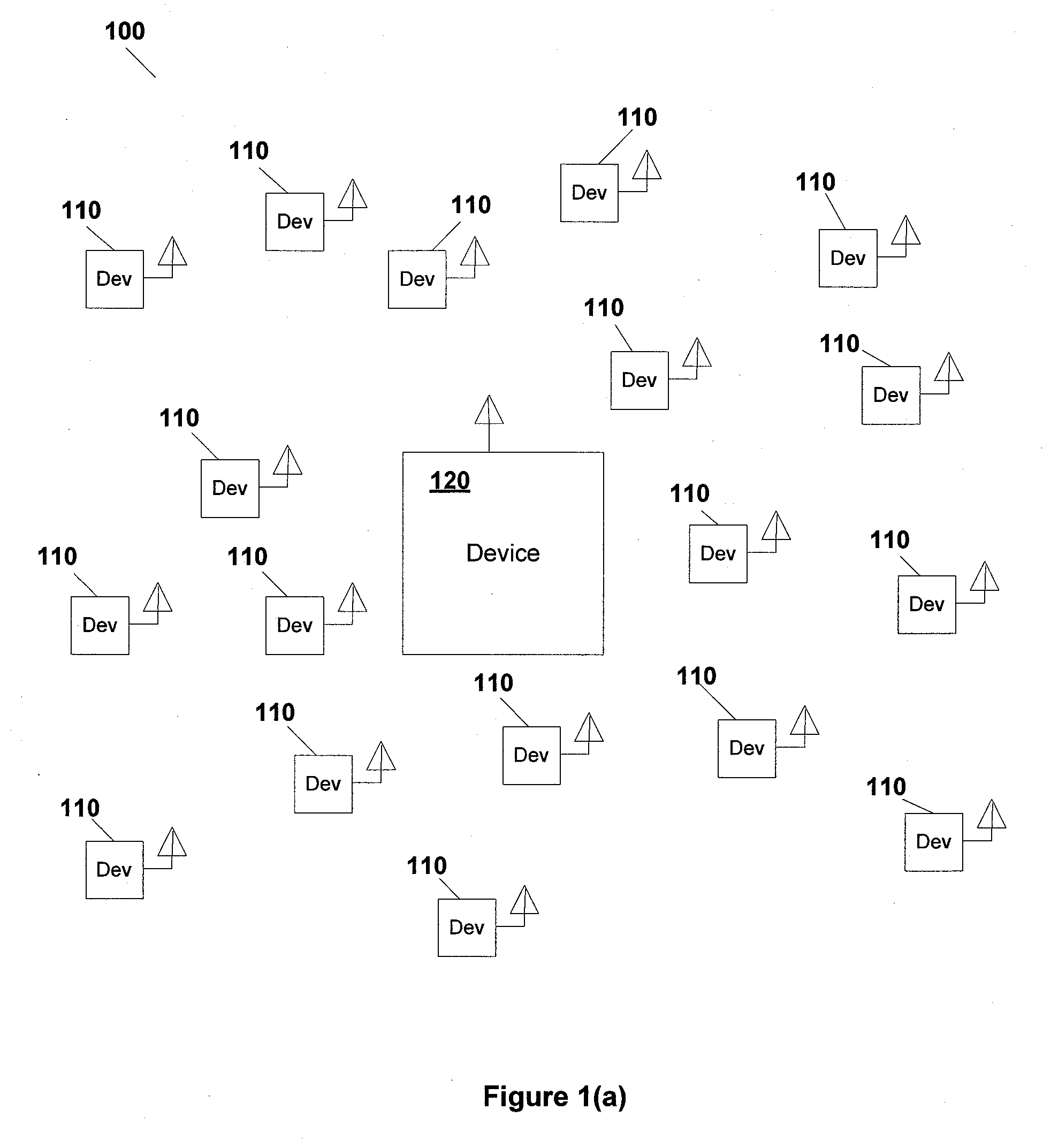 Apparatus and method for advanced communication in low-power wireless applications