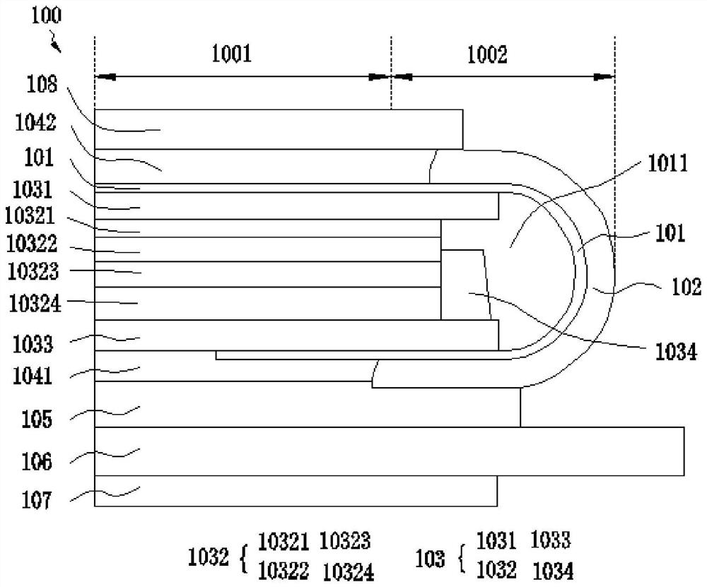 OLED display panel