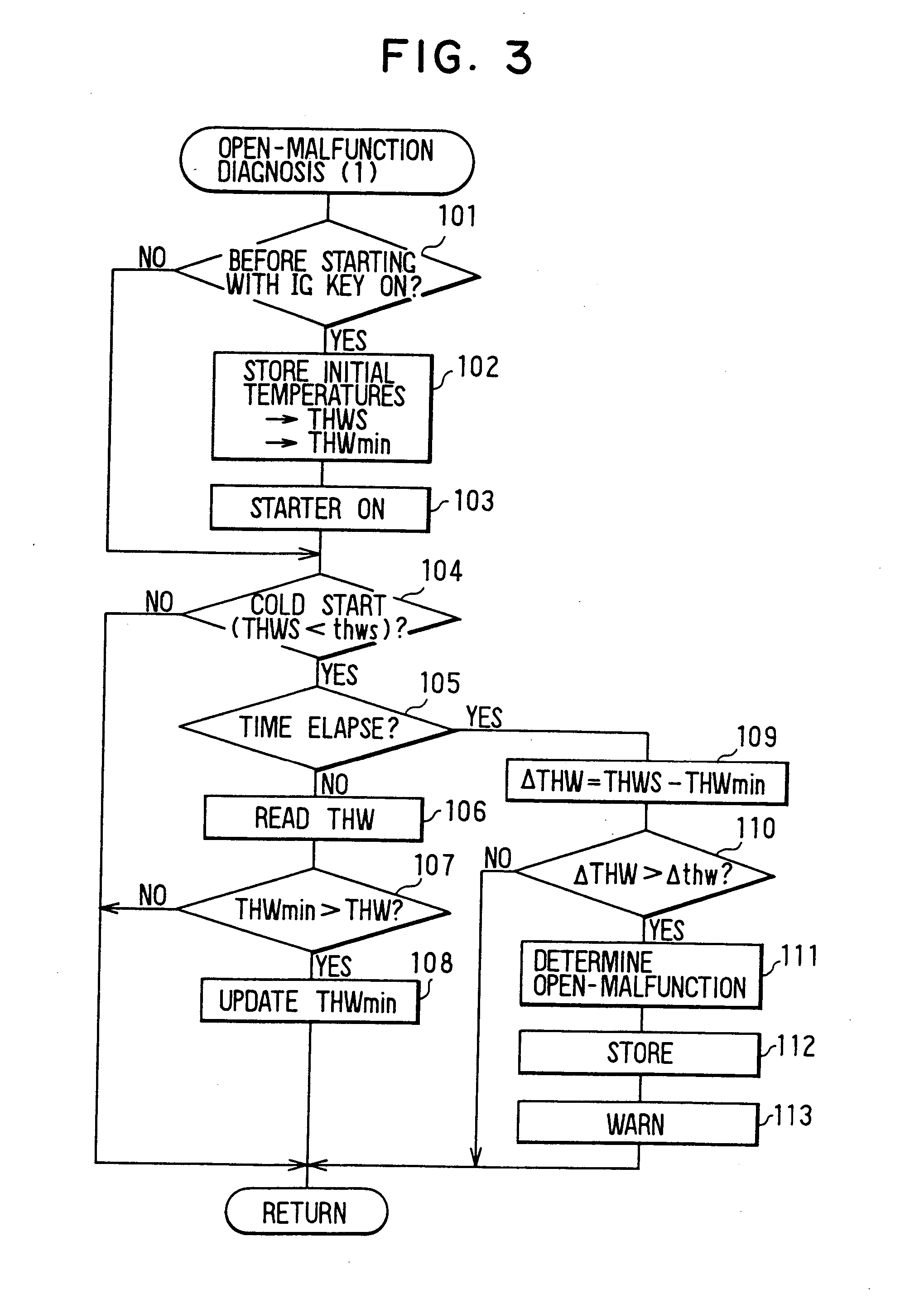 Thermostat malfunction detecting system for engine cooling system