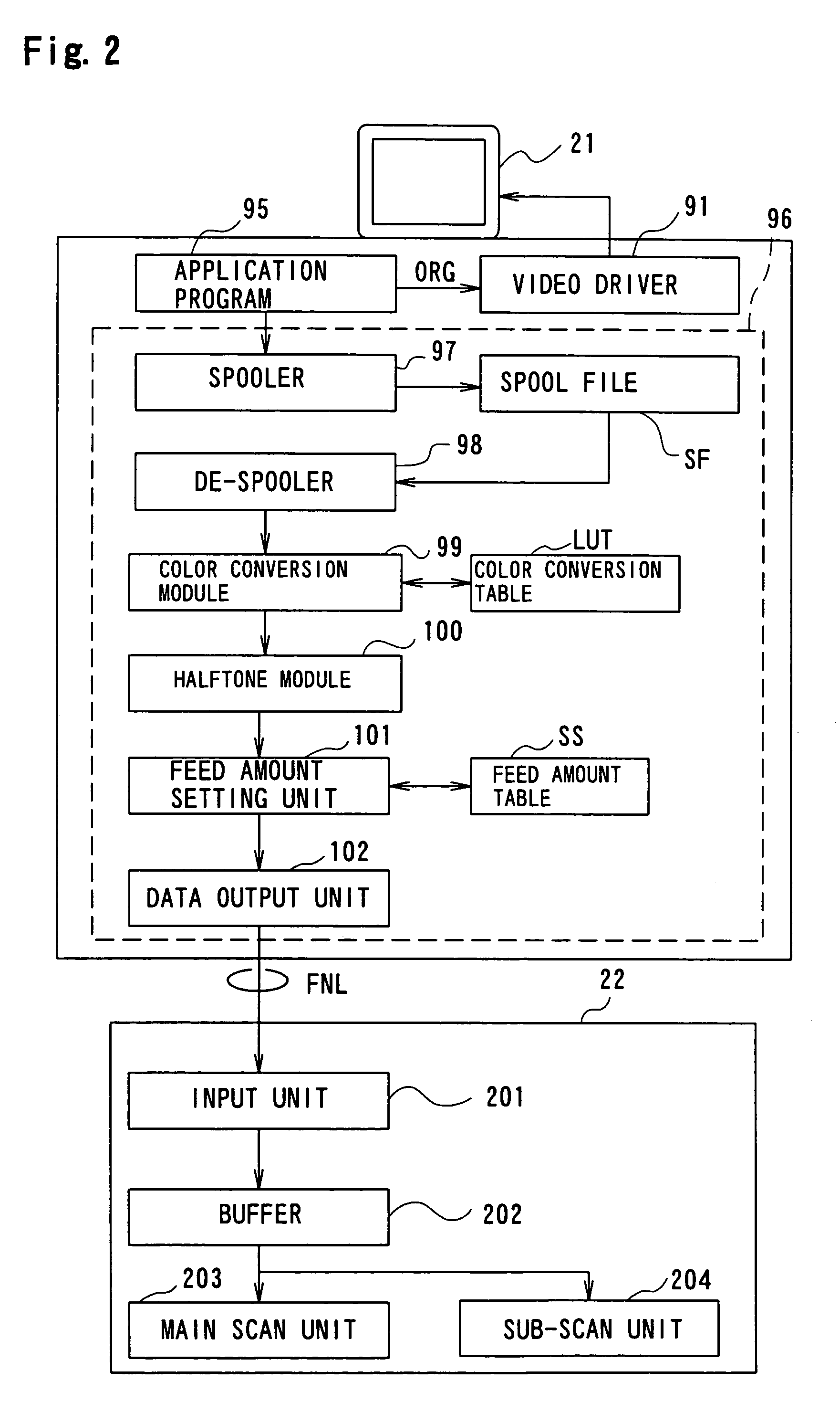 Image processing apparatus, method of processing images, and printing apparatus to which image processing method is applied