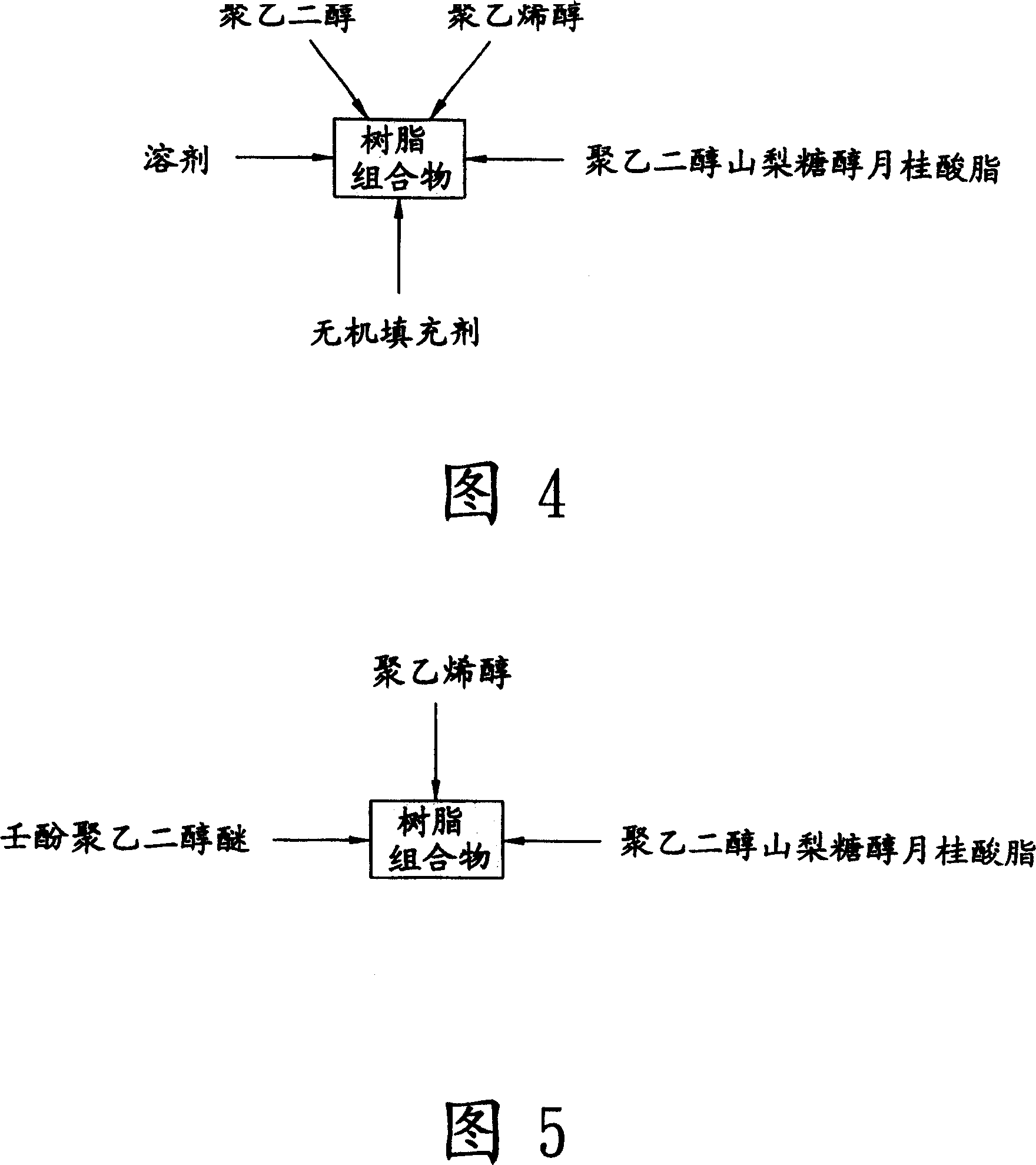 Aluminium compoiste material for drilling lubrication