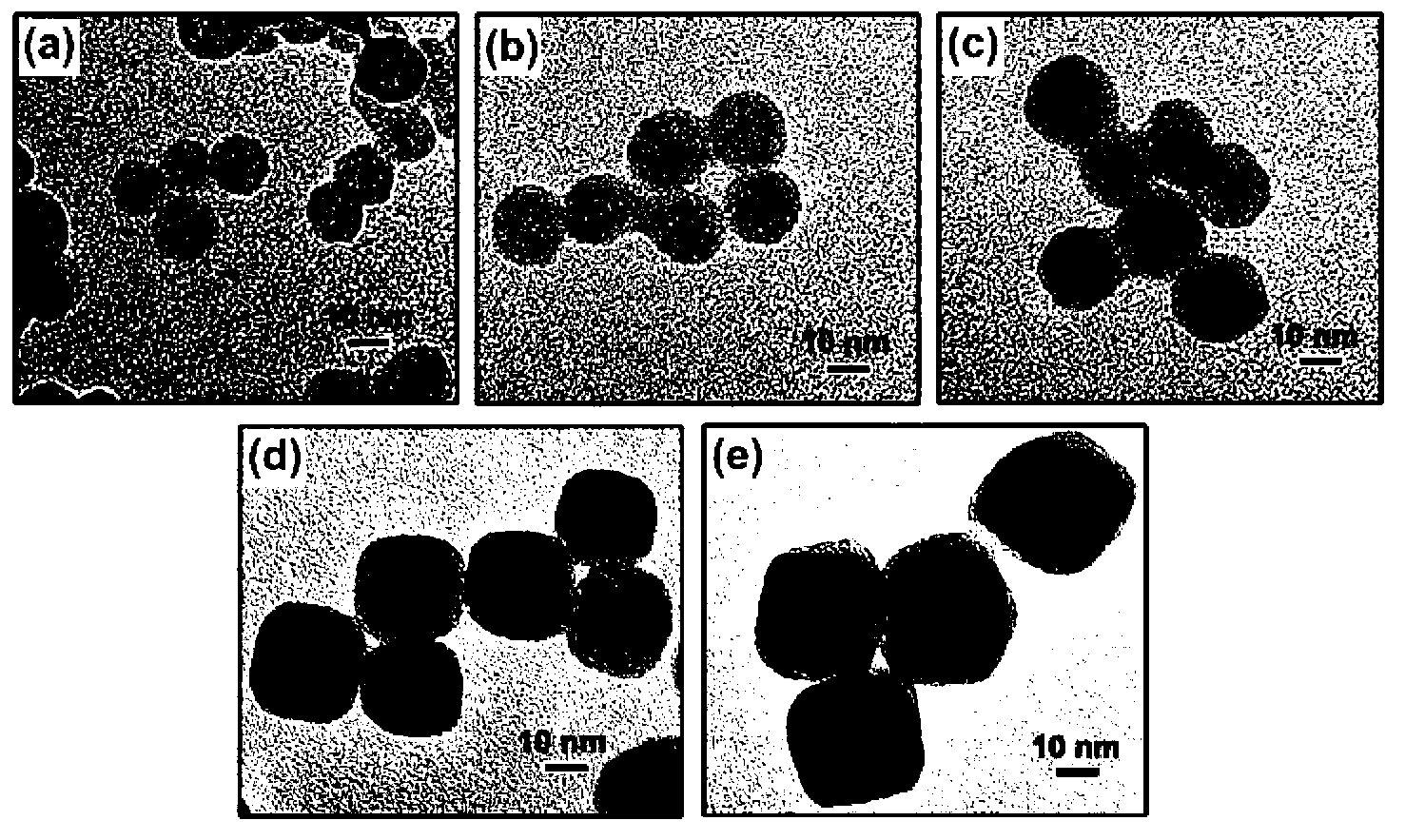Water soluble NaYF4@NaGdF4 nanocrystalline with upconversion core-shell structure and preparation method thereof