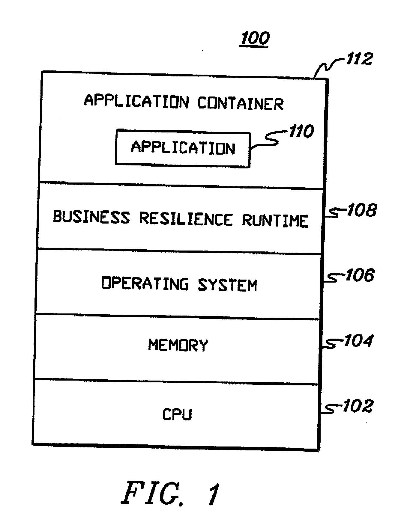 Computer pattern system environment supporting business resiliency